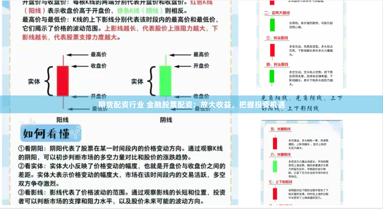 期货配资行业 金融股票配资：放大收益，把握投资机遇