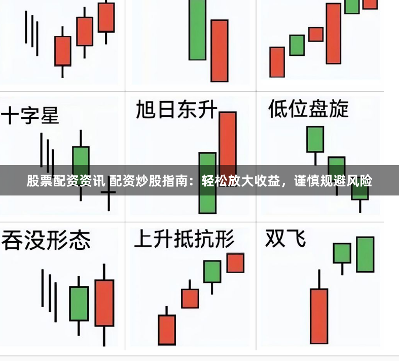 股票配资资讯 配资炒股指南：轻松放大收益，谨慎规避风险