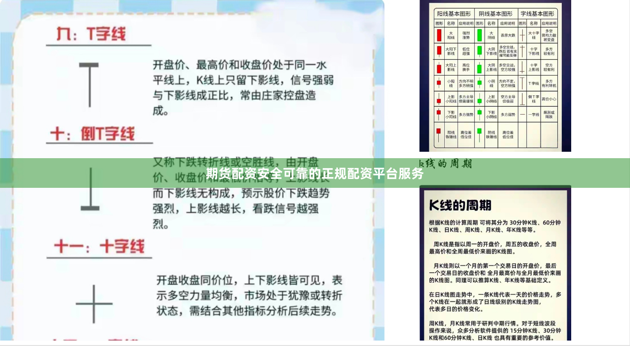 期货配资安全可靠的正规配资平台服务