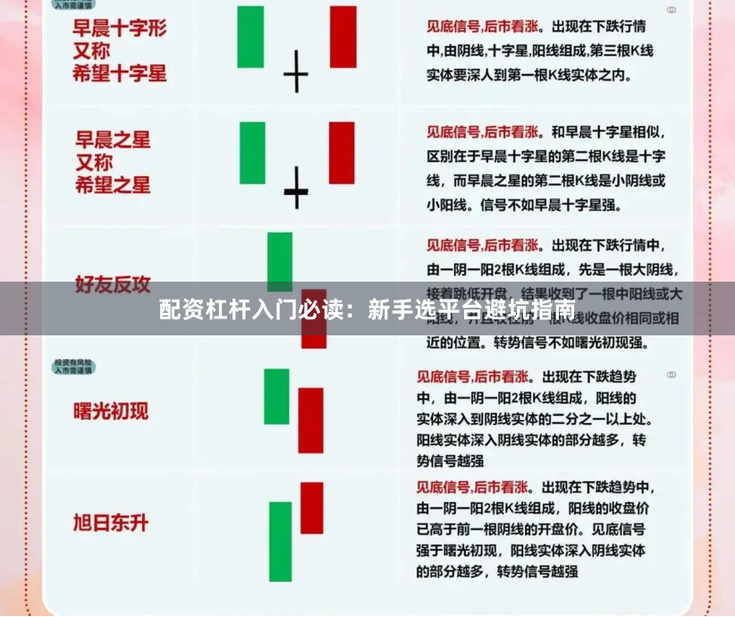 配资杠杆入门必读：新手选平台避坑指南