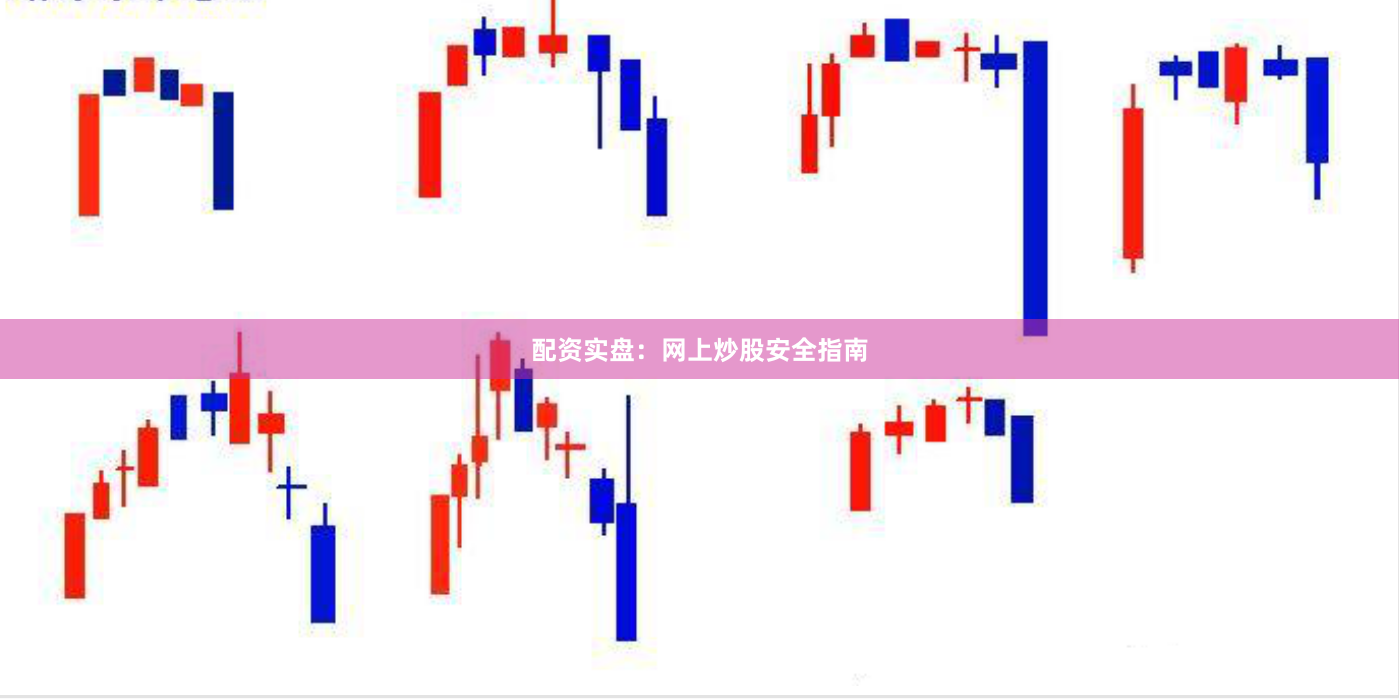 配资实盘：网上炒股安全指南