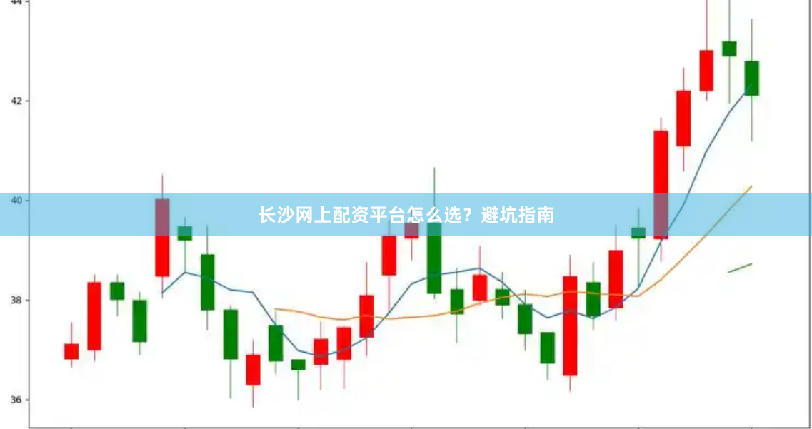 长沙网上配资平台怎么选？避坑指南
